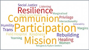 Quest’s 2022 Conference